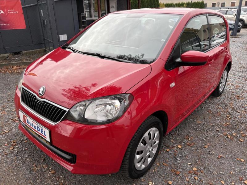 Skoda Citigo