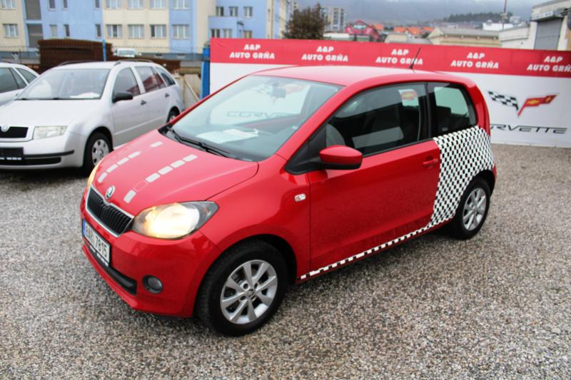 Skoda Citigo