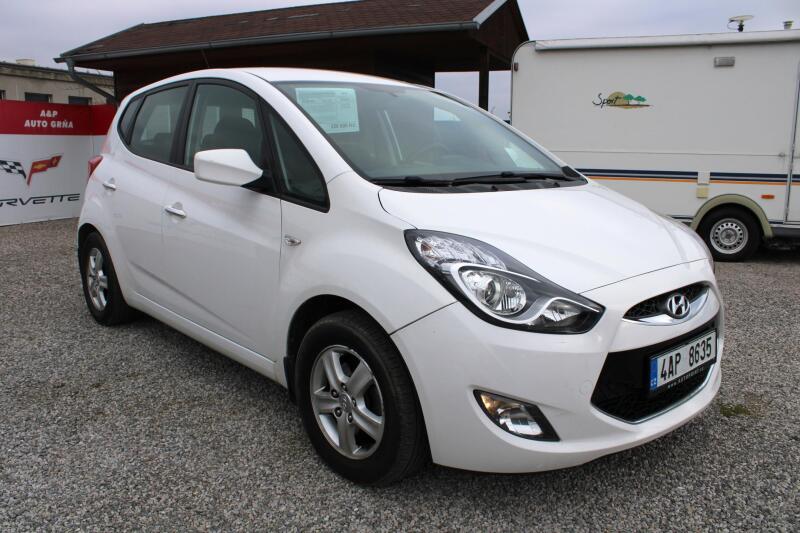 Hyundai ix20