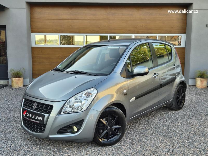 Suzuki Splash
