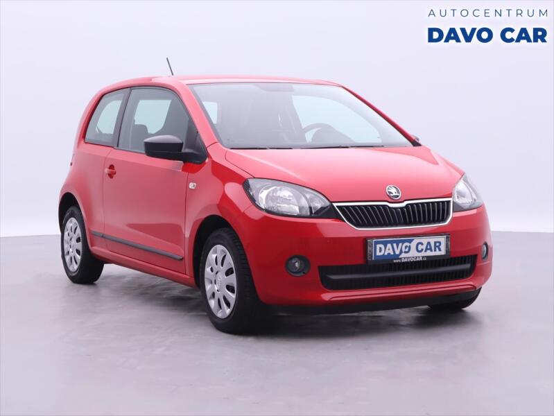 Skoda Citigo