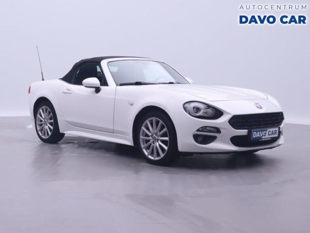 Fiat 124 Spider