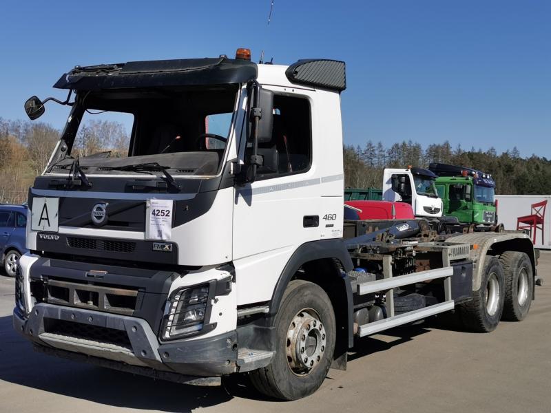 Volvo FM