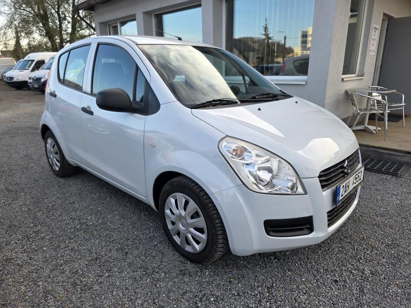 Suzuki Splash
