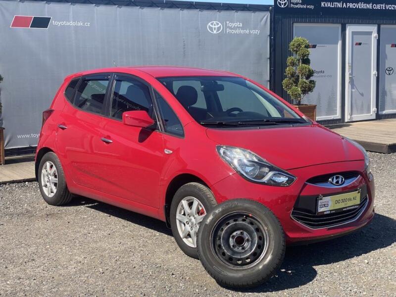 Hyundai ix20