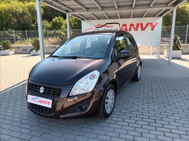 Suzuki Splash