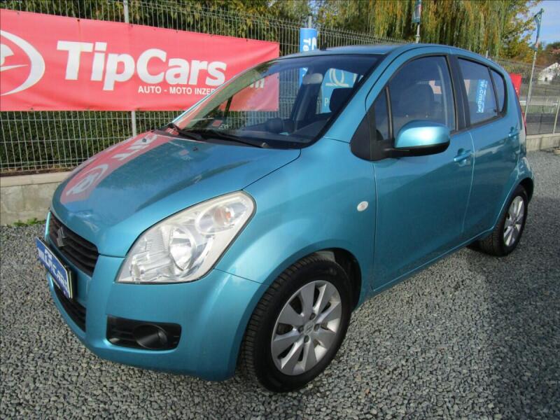 Suzuki Splash