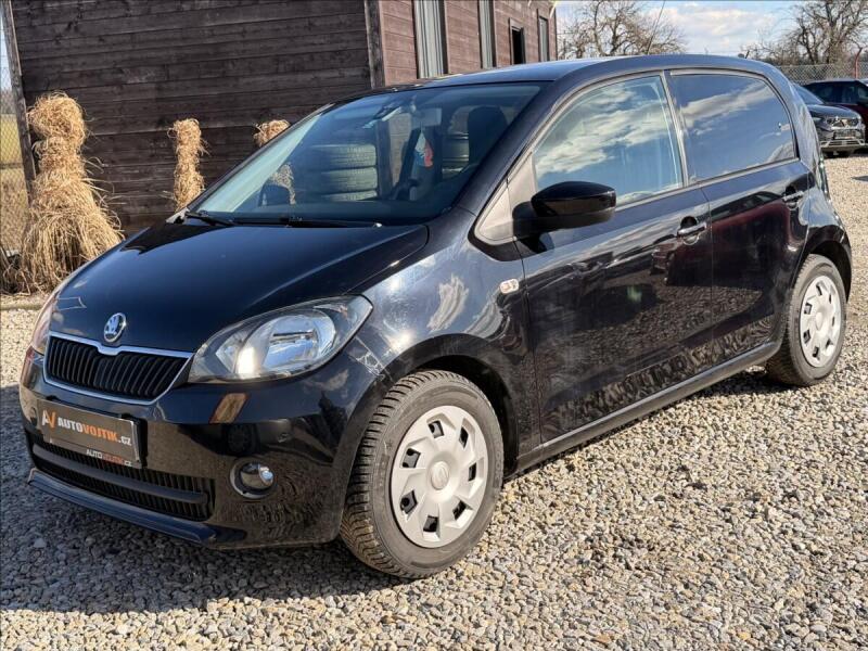 Skoda Citigo