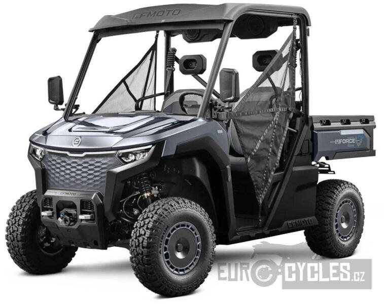 CFMOTO