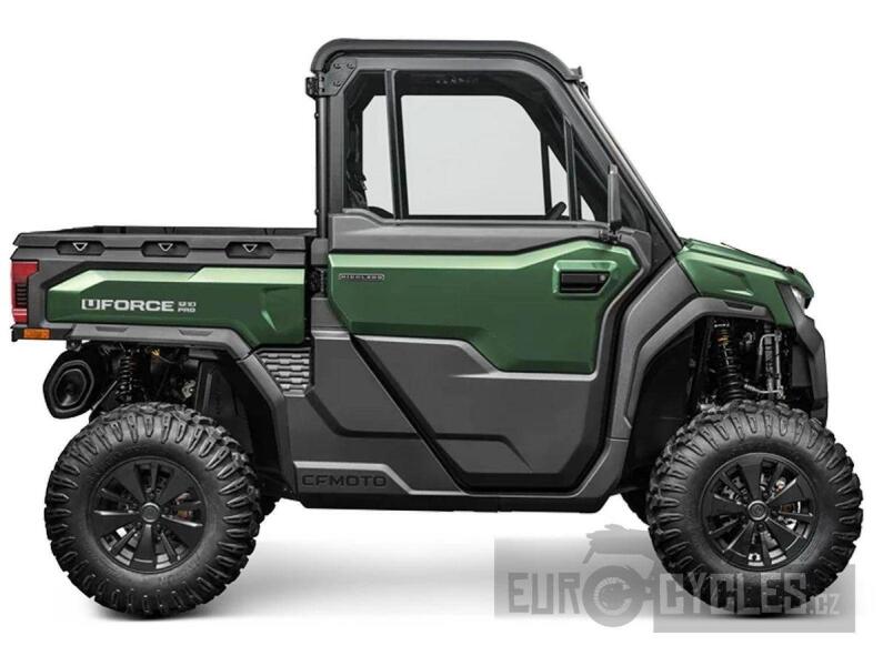 CFMOTO