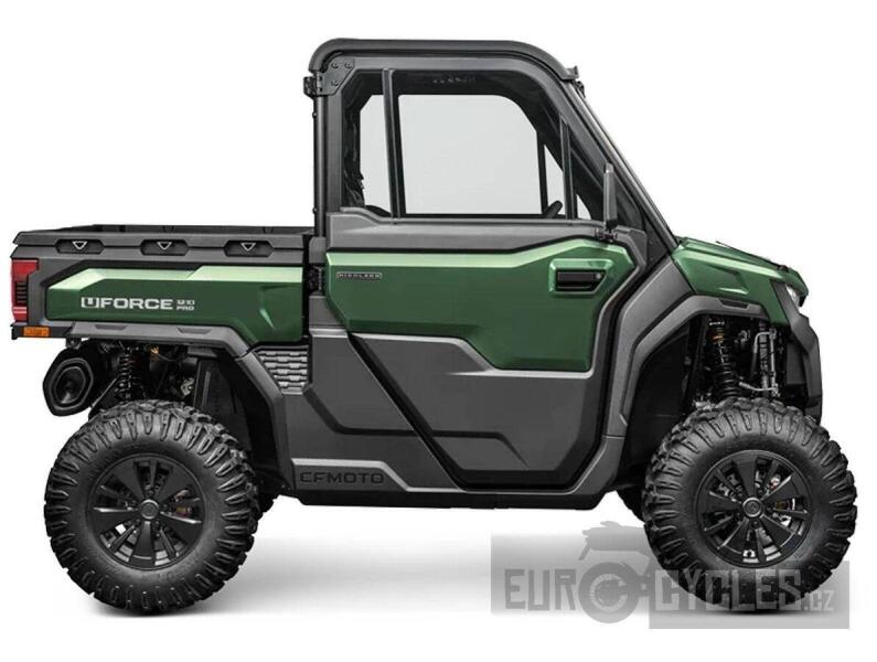CFMOTO