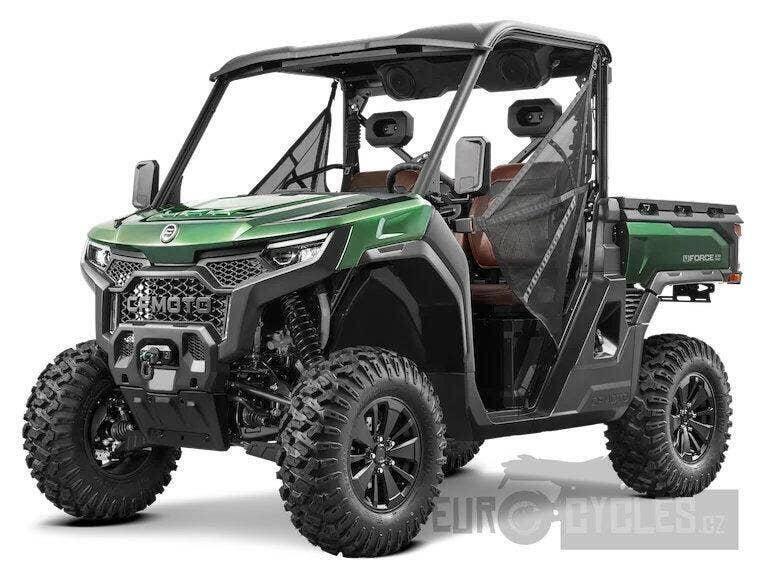 CFMOTO