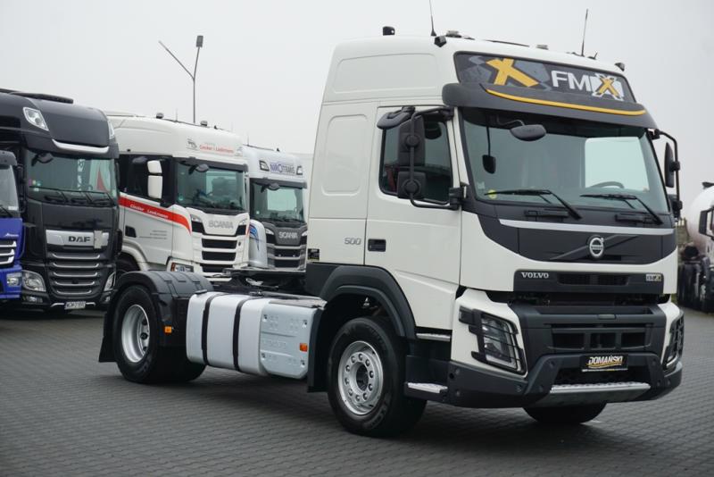 Volvo FM