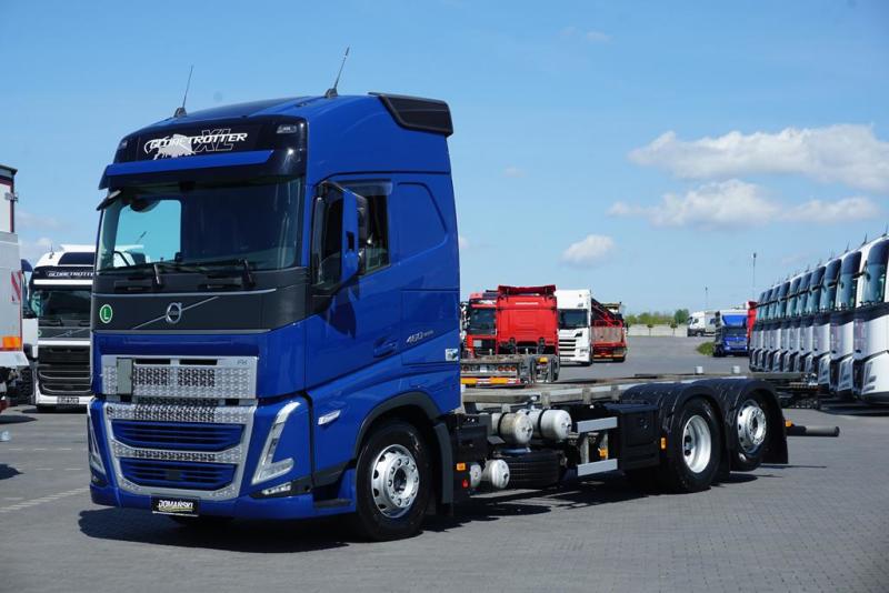 Volvo FH