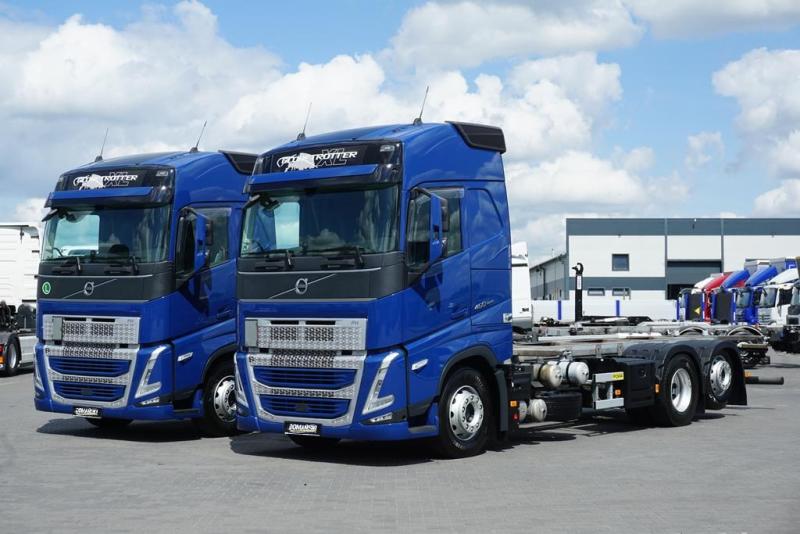 Volvo FH