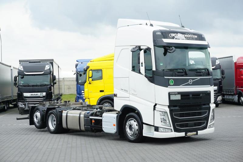 Volvo FH