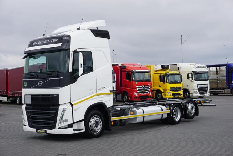Volvo FH