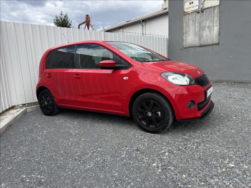 Skoda Citigo