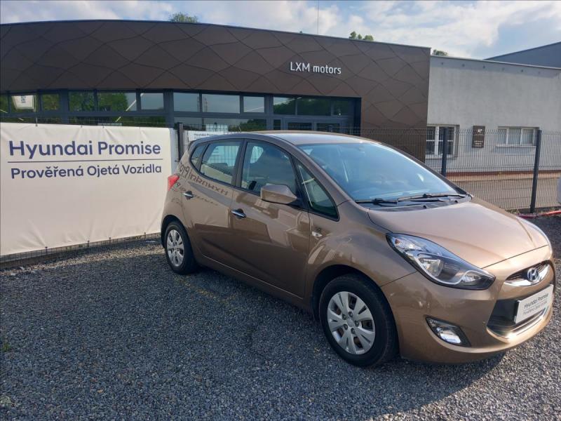Hyundai ix20