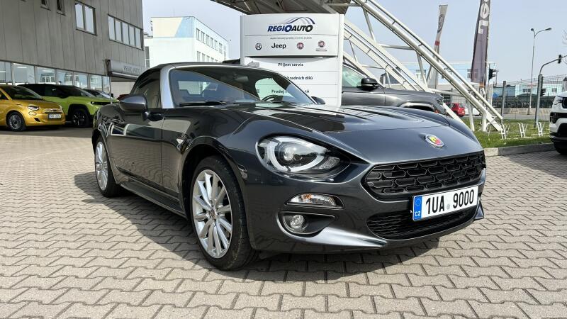 Fiat 124 Spider