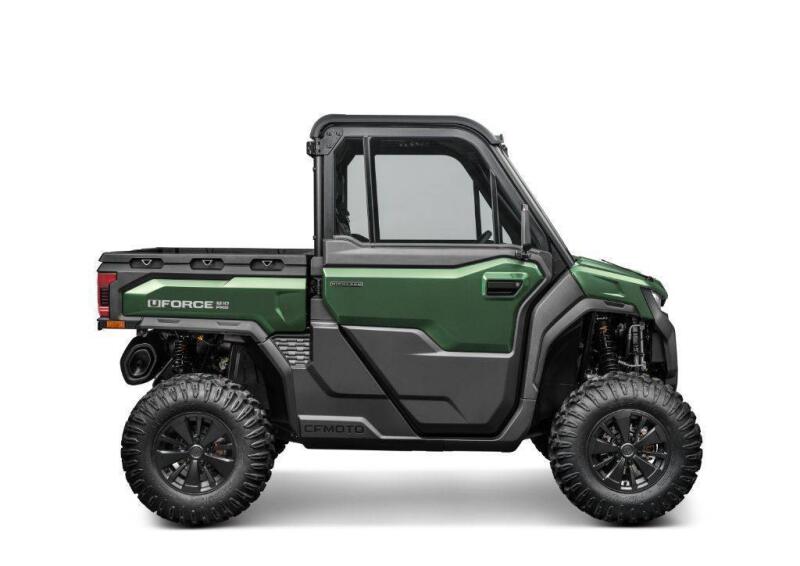 CFMOTO