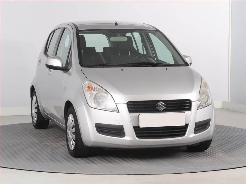 Suzuki Splash