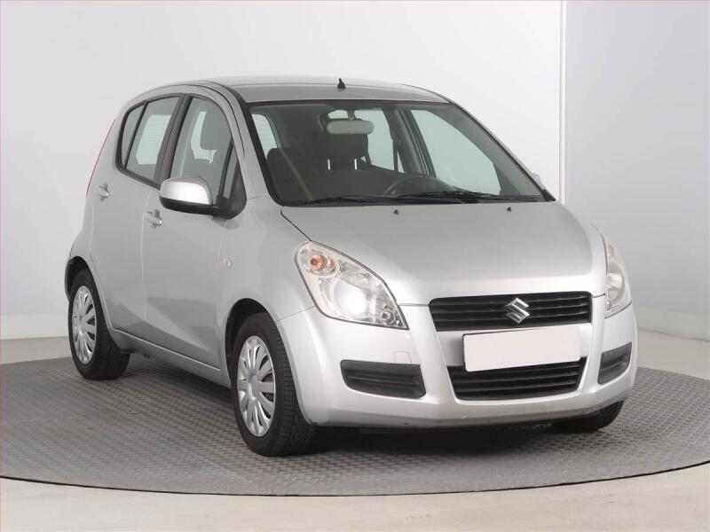 Suzuki Splash