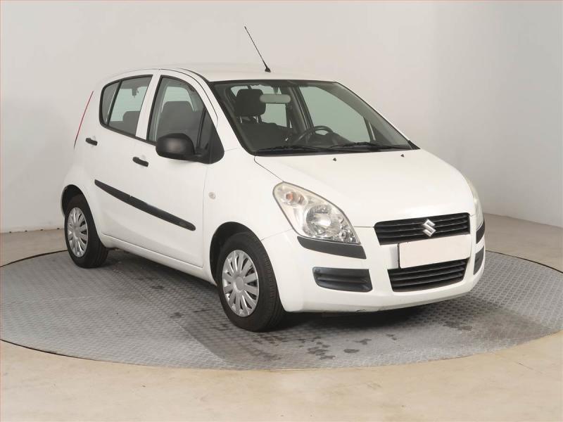 Suzuki Splash