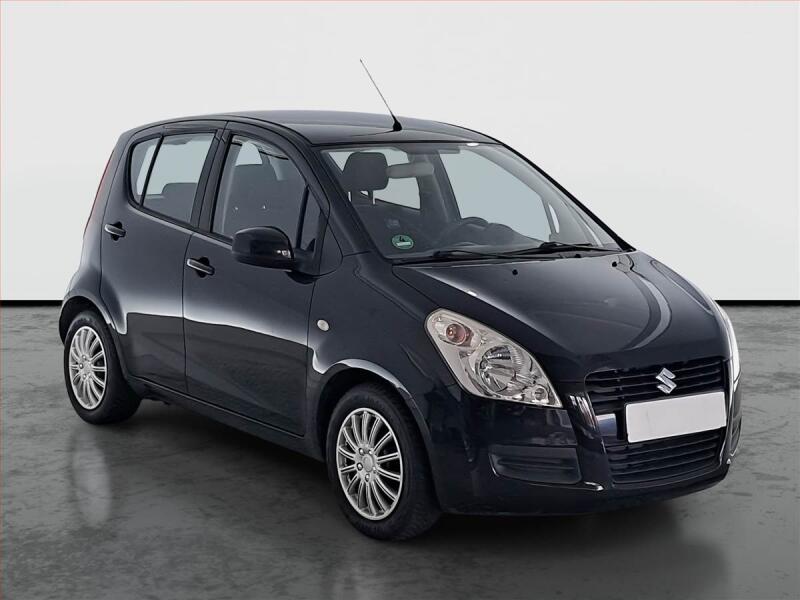 Suzuki Splash