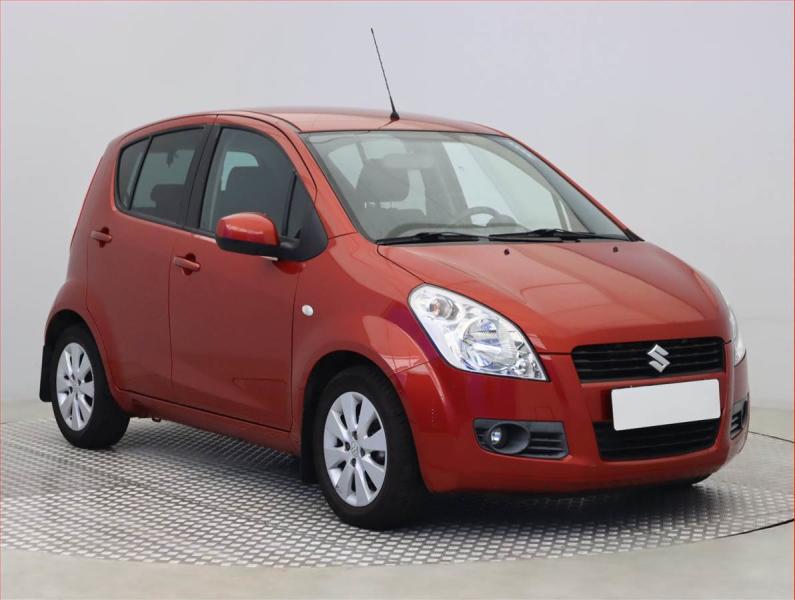 Suzuki Splash