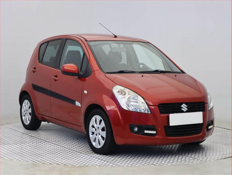 Suzuki Splash