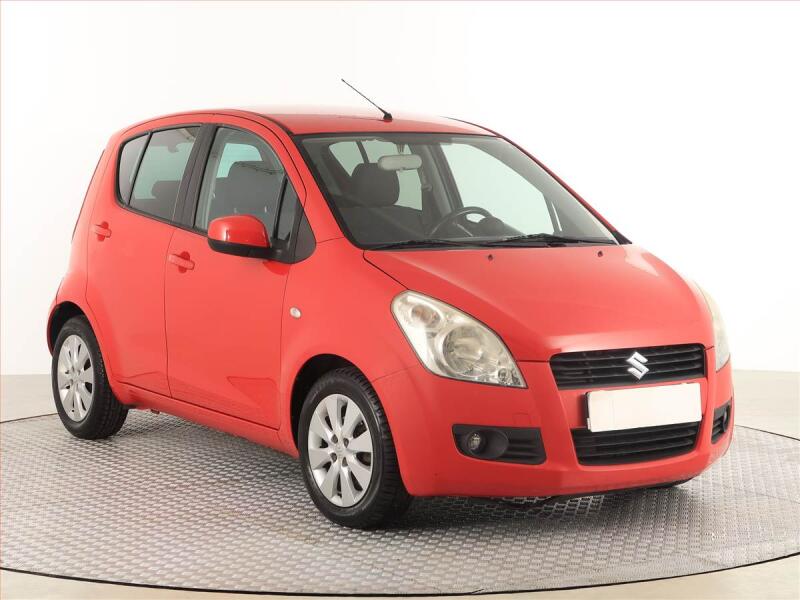 Suzuki Splash