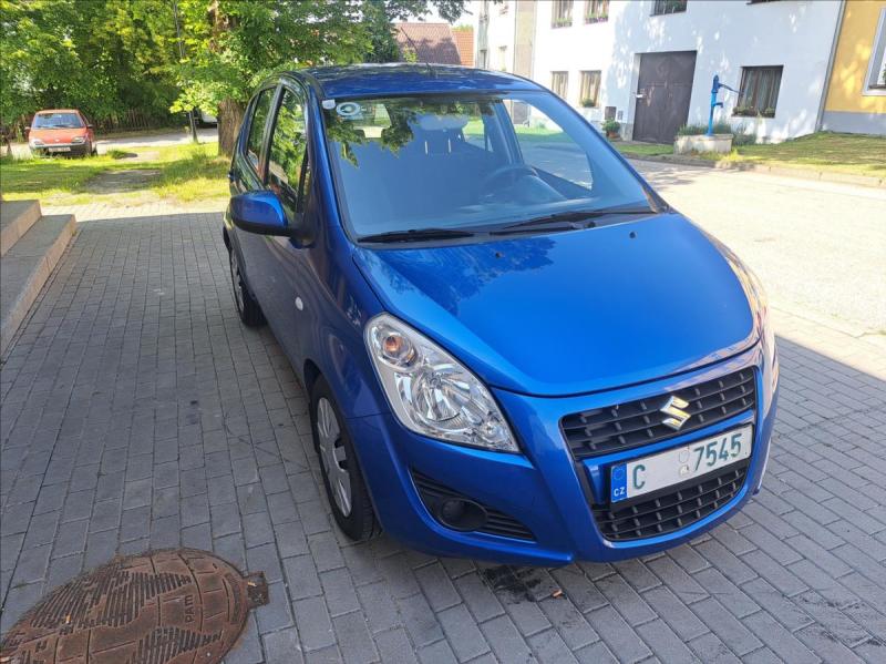 Suzuki Splash