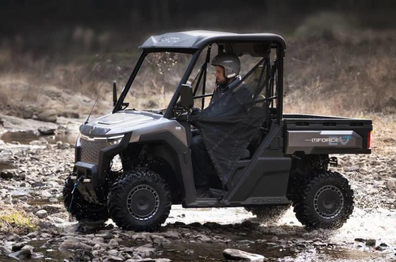 CFMOTO