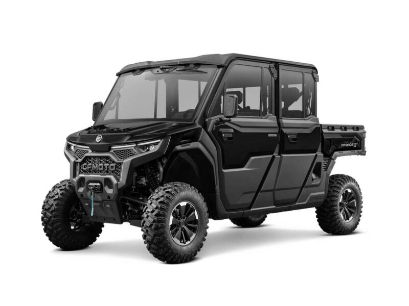 CFMOTO